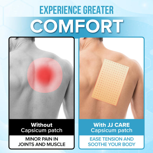 JJ CARE Capsicum Patch (40 PCS), 4.7" x 7.1" Soothing Capsaicin Patch, Capsicum Patches for Neck, Shoulder, Muscle Soreness- 8 Hours Relief